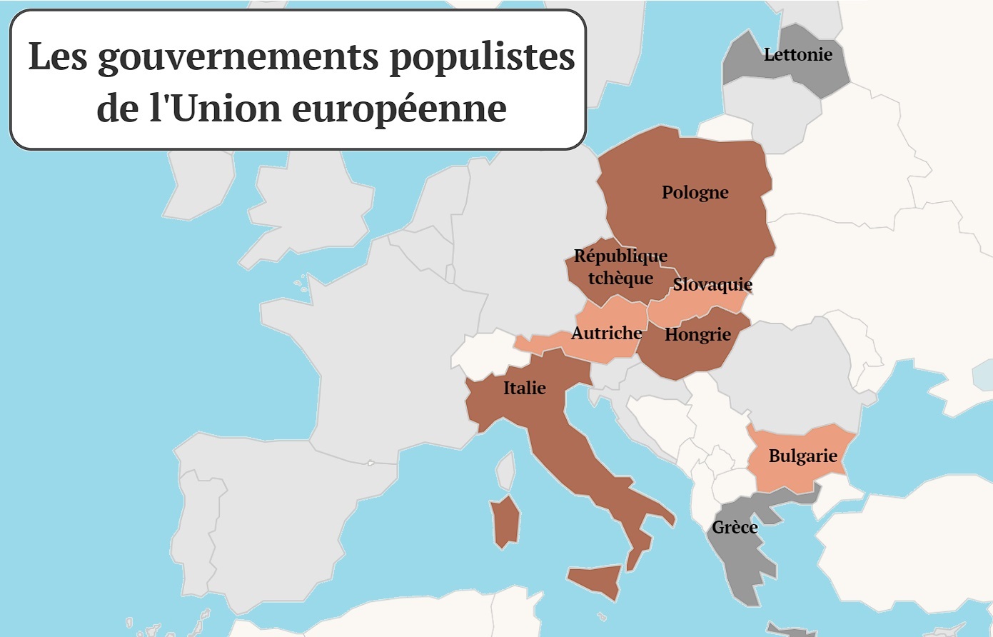 Populisme
